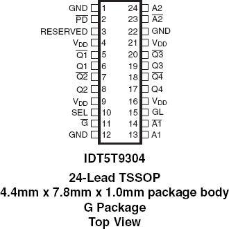 5T9304 - Pinout