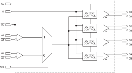 5T9304I - Block Diagram