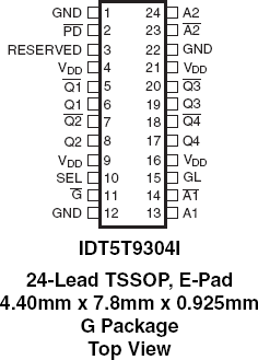 5T9304I - Pinout