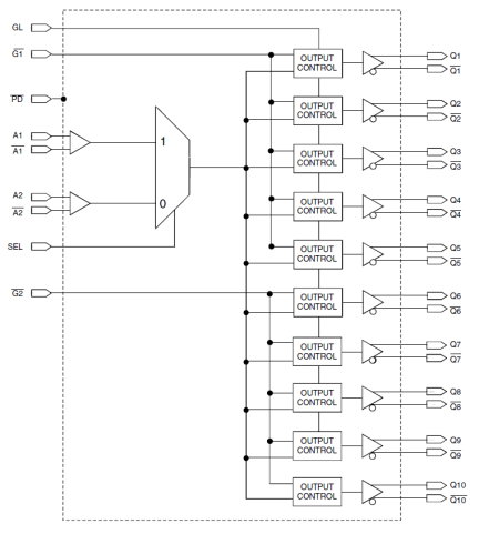 5T9310 - Block Diagram