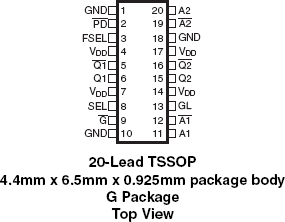 5T93GL02 - Pinout