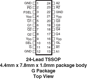 5T93GL04 - Pinout