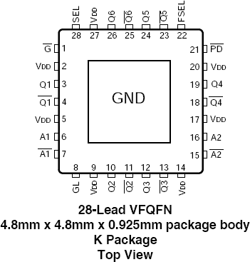 5T93GL06 - Pinout