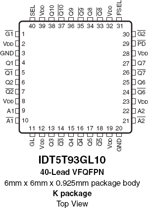 5T93GL10 - Pinout