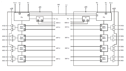 5T9955 - Block Diagram