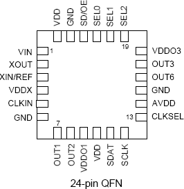 5V19EE403 - Pinout