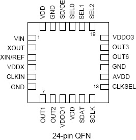 5V19EE404 - Pinout