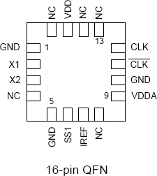 5V41064 - Pinout