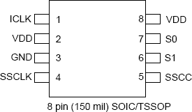 5V50015 - Pinout