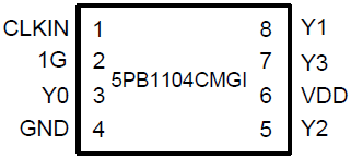 5PB1104 Pinout - QFN