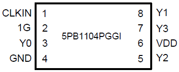 5PB1104 Pinout - TSSOP