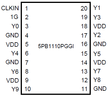 5pb1110 1 8 V To 3 3 V 1 10 Lvcmos High Performance Clock Buffer Renesas