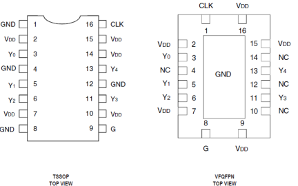 5V2305 - Pinout