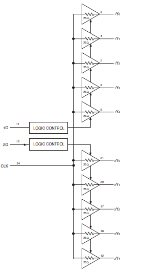 5V2310 - Block Diagram