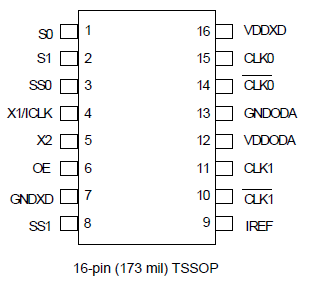 5V41129 - Pinout