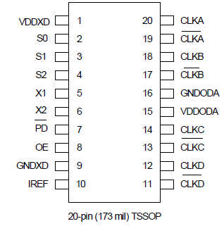 5V41186 - Pinout