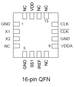 5V41234 - Pinout