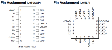 5V41236 - Pinout