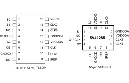 5V41285 Pinout Diagrams