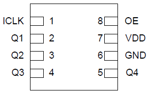 621S Pinout - DFN