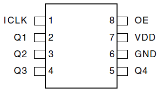 621S Pinout - SOIC