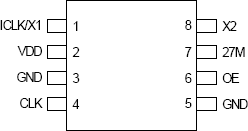 667-01 - Pinout