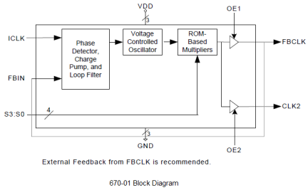 670-01 Block Diagram