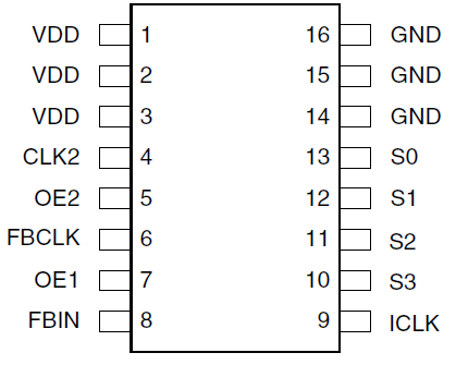 670-02 - Pinout