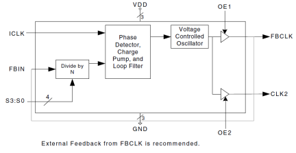 670-03 - Block Diagram