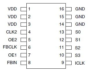 670-03 - Pinout