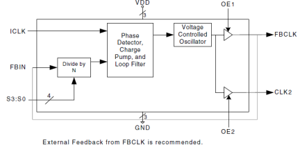 670-04 - Block Diagram