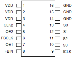 670-04 - Pinout