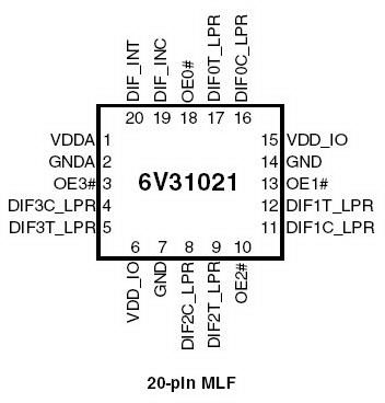 6V31021 - Pinout