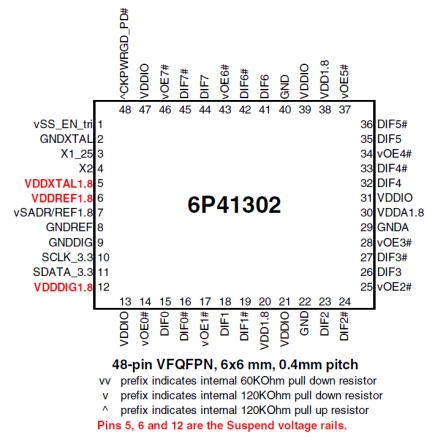 6P41302 - Pinout