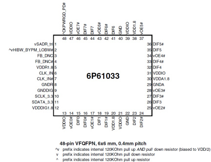 6P61033 - Pinout