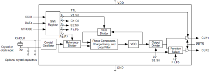 6V40277 - Block Diagram