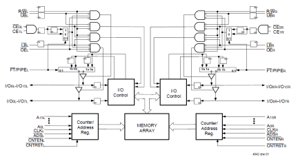 709289 - Block Diagram