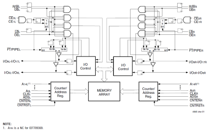 709369 - Block Diagram