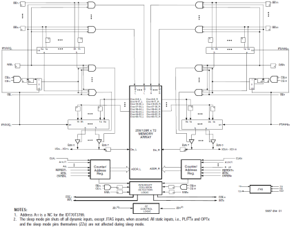 70T3719M - Block Diagram