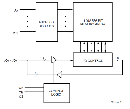 71124 - Block Diagram