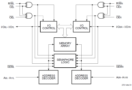 71342 - Block Diagram