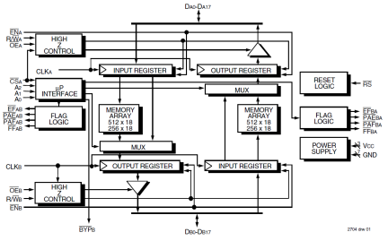 72605 - Block Diagram