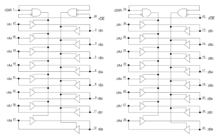 74ALVC162245 - Block Diagram