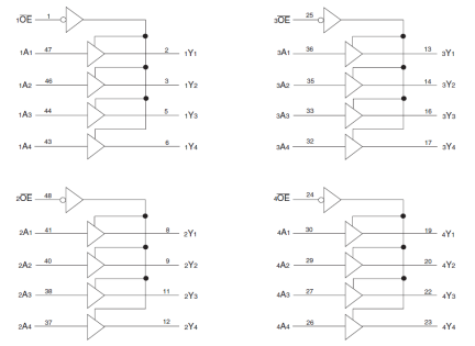 74ALVC16244A - Block Diagram