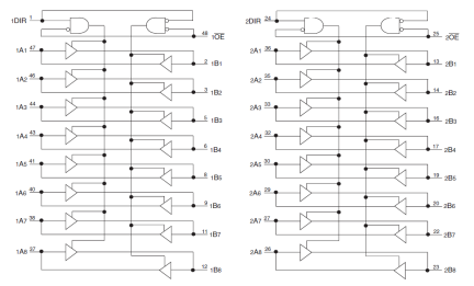 74ALVC16245 - Block Diagram