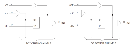 74ALVCH162373 - Block Diagram