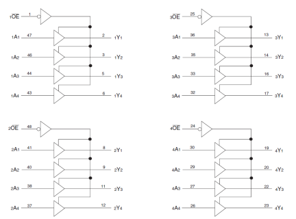 74ALVCH16244 - Block Diagram