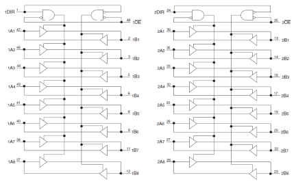 74ALVCH16245 - Block Diagram