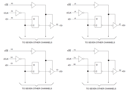 74ALVCH32374 - Block Diagram