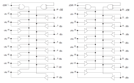 74ALVCHR162245 - Block Diagram